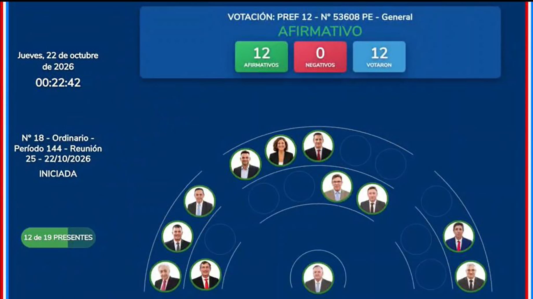 Violencia de género: el Senado dio media sanción a un sistema de protección según el nivel de riesgo
