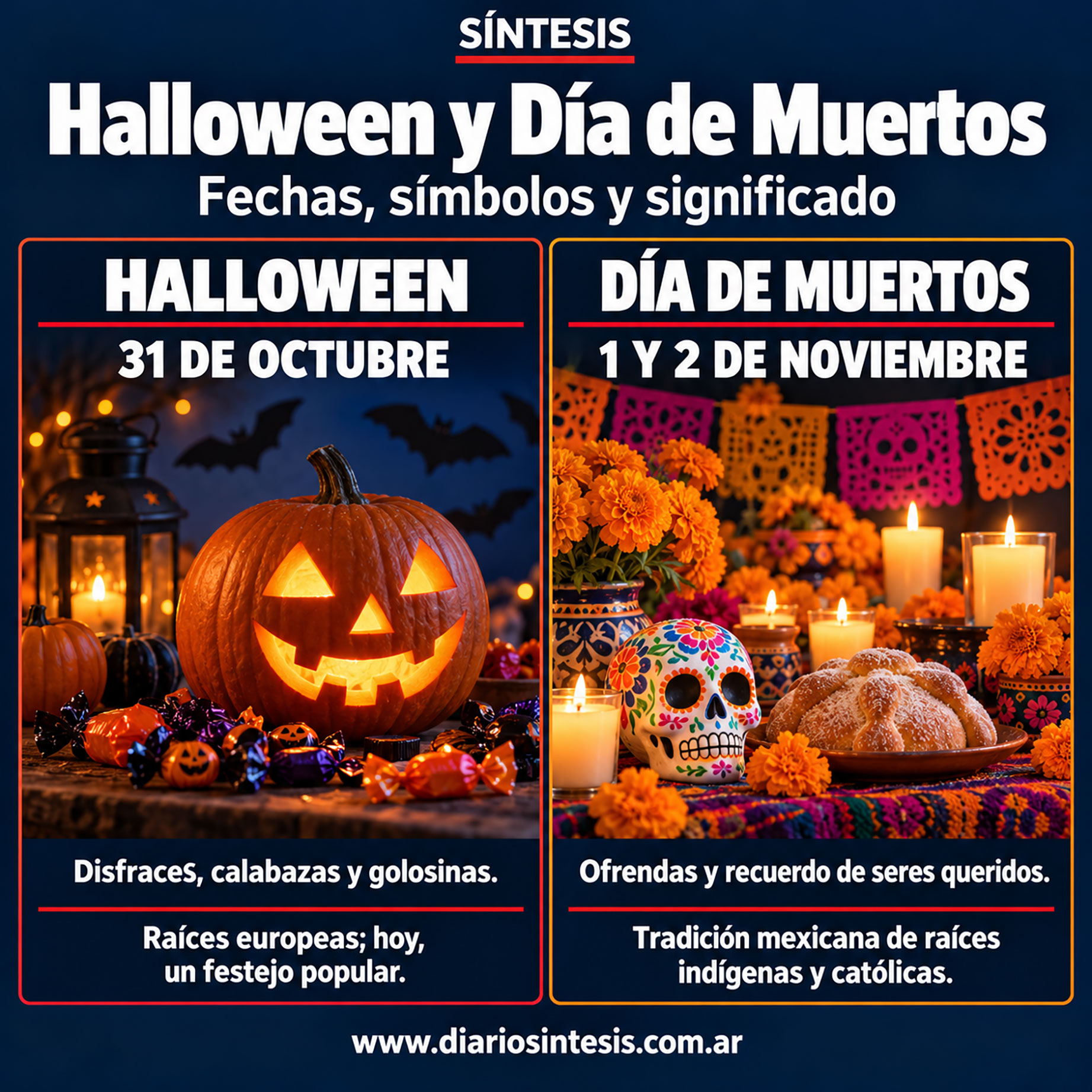  Halloween, Día de Muertos y Todos los Santos: qué se celebra y cuáles son sus diferencias